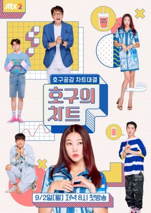 호구의 차트 ; Hugu Chart , Hogu Chart